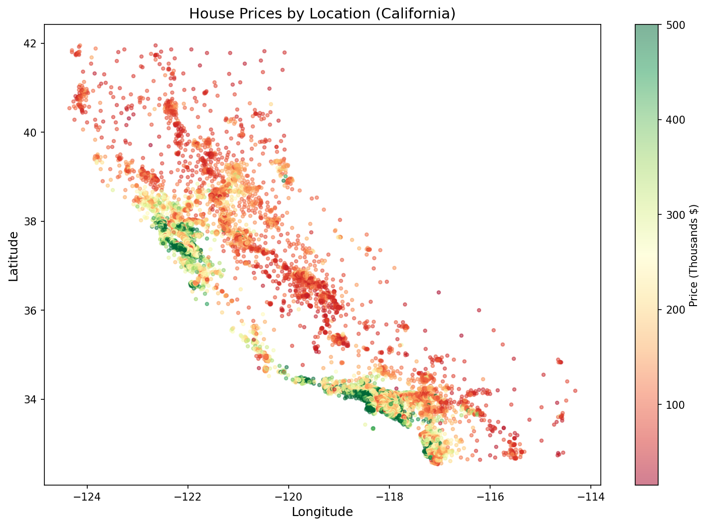 地理位置房价分布